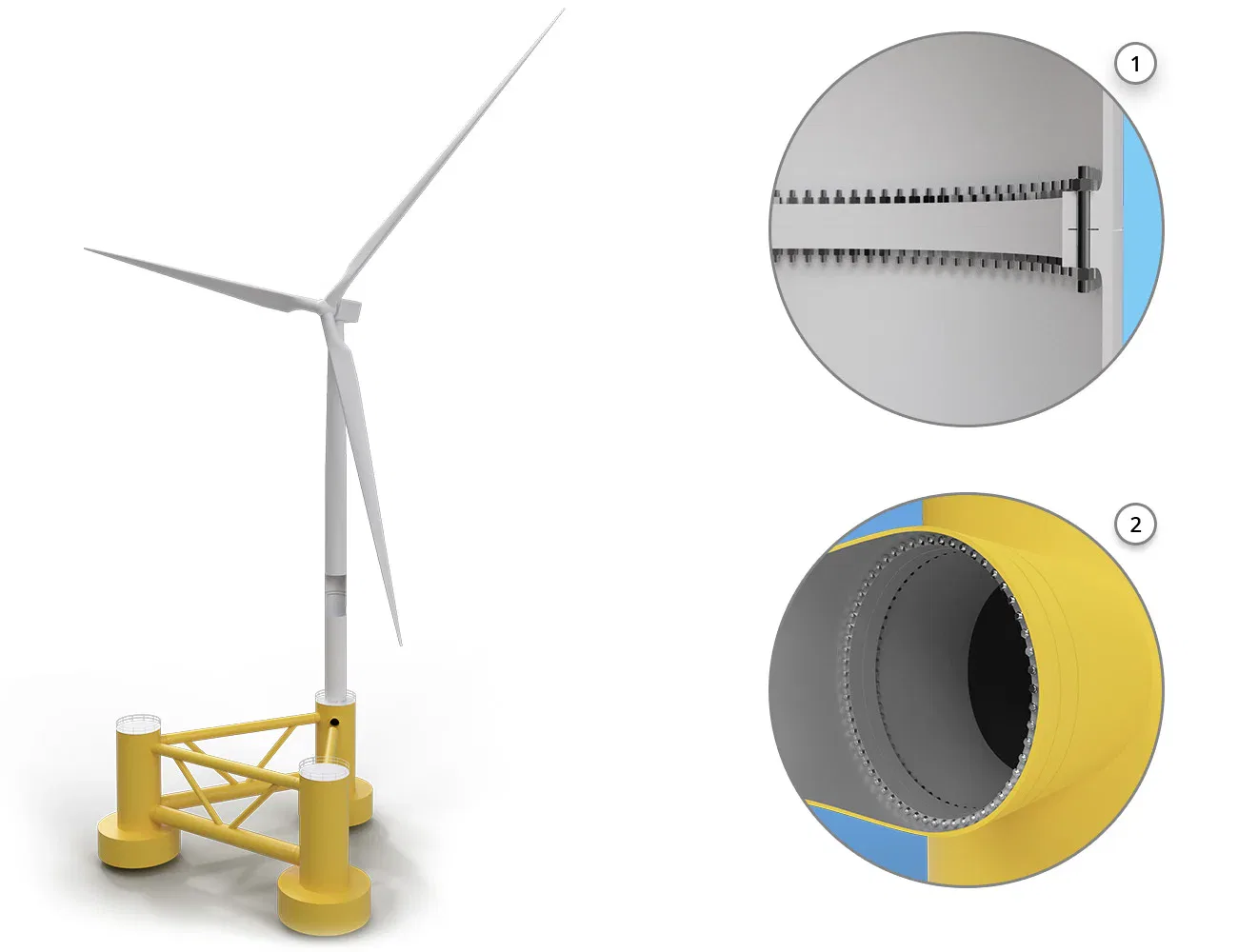 TP-Products Wind Power Flanges